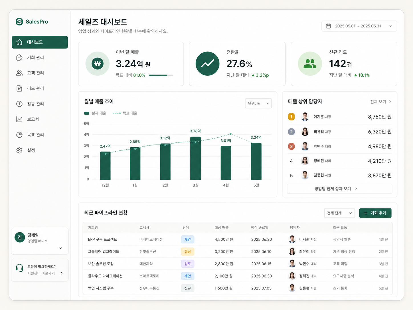 Case 01 — 영업·CS 직무 결과물 예시 화면